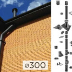 Дымоходная система Schiedel PERMETER 50 из стали D 300 мм цвет черный